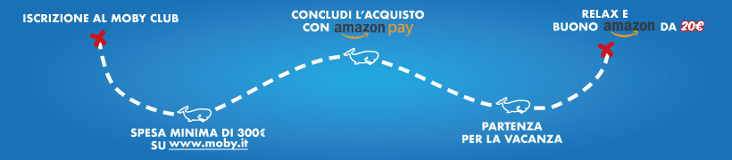 Amazon-Passaggi