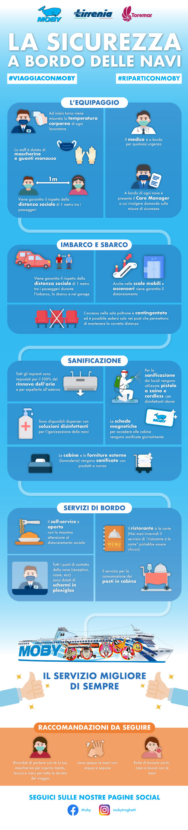 MOBY_Infografica_sicurezza-IT